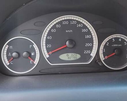 Красный Чери Кью Кью, объемом двигателя 1.08 л и пробегом 82 тыс. км за 2000 $, фото 24 на Automoto.ua