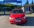 Красный Чери Кью Кью, объемом двигателя 1.3 л и пробегом 289 тыс. км за 1450 $, фото 1 на Automoto.ua