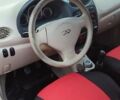 Красный Чери Кью Кью, объемом двигателя 1.08 л и пробегом 82 тыс. км за 2000 $, фото 23 на Automoto.ua