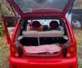 Чері Кью Кью 2007 у Вольногорске на Automoto.ua Червоний Чері Кью Кью, об'ємом двигуна 1.1 л та пробігом 71 тис. км за 2199 $, фото 20 на Automoto.ua