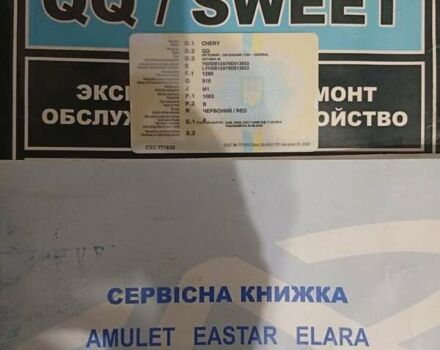 Красный Чери Кью Кью, объемом двигателя 1.1 л и пробегом 80 тыс. км за 2200 $, фото 15 на Automoto.ua