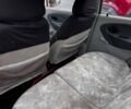 Червоний Чері Кью Кью, об'ємом двигуна 1.1 л та пробігом 132 тис. км за 1250 $, фото 3 на Automoto.ua