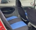 Червоний Чері Кью Кью, об'ємом двигуна 1.1 л та пробігом 118 тис. км за 1200 $, фото 8 на Automoto.ua