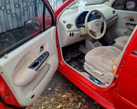 Чері Кью Кью 2007 у Вольногорске на Automoto.ua Червоний Чері Кью Кью, об'ємом двигуна 1.1 л та пробігом 71 тис. км за 2199 $, фото 15 на Automoto.ua