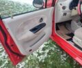 Красный Чери Кью Кью, объемом двигателя 1.1 л и пробегом 130 тыс. км за 2250 $, фото 10 на Automoto.ua