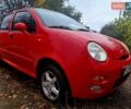 Чері Кью Кью 2007 у Вольногорске на Automoto.ua Червоний Чері Кью Кью, об'ємом двигуна 1.1 л та пробігом 71 тис. км за 2199 $, фото 1 на Automoto.ua