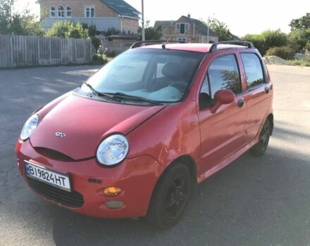 Красный Чери Кью Кью, объемом двигателя 1.1 л и пробегом 97 тыс. км за 1850 $, фото 6 на Automoto.ua