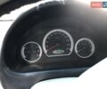 Красный Чери Кью Кью, объемом двигателя 1.08 л и пробегом 127 тыс. км за 1800 $, фото 1 на Automoto.ua
