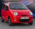 Чері Кью Кью 2008 у Запоріжжя на Automoto.ua Червоний Чері Кью Кью, об'ємом двигуна 1.1 л та пробігом 54 тис. км за 2999 $, фото 3 на Automoto.ua