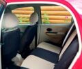 Красный Чери Кью Кью, объемом двигателя 1.1 л и пробегом 160 тыс. км за 1600 $, фото 1 на Automoto.ua