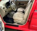 Червоний Чері Кью Кью, об'ємом двигуна 1.1 л та пробігом 0 тис. км за 2500 $, фото 3 на Automoto.ua