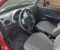 Красный Чери Кью Кью, объемом двигателя 1.1 л и пробегом 150 тыс. км за 2950 $, фото 10 на Automoto.ua