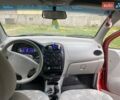 Красный Чери Кью Кью, объемом двигателя 1.08 л и пробегом 63 тыс. км за 2300 $, фото 1 на Automoto.ua