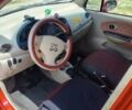 Червоний Чері Кью Кью, об'ємом двигуна 1.08 л та пробігом 155 тис. км за 2200 $, фото 18 на Automoto.ua