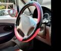 Красный Чери Кью Кью, объемом двигателя 1.08 л и пробегом 55 тыс. км за 2700 $, фото 15 на Automoto.ua