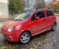 Красный Чери Кью Кью, объемом двигателя 1.08 л и пробегом 132 тыс. км за 1750 $, фото 8 на Automoto.ua