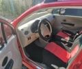 Красный Чери Кью Кью, объемом двигателя 1.1 л и пробегом 126 тыс. км за 2100 $, фото 7 на Automoto.ua