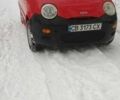 Червоний Чері Кью Кью, об'ємом двигуна 1.1 л та пробігом 85 тис. км за 1500 $, фото 1 на Automoto.ua