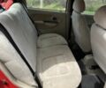 Червоний Чері Кью Кью, об'ємом двигуна 1.1 л та пробігом 125 тис. км за 3000 $, фото 6 на Automoto.ua