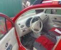 Червоний Чері Кью Кью, об'ємом двигуна 0 л та пробігом 250 тис. км за 1100 $, фото 4 на Automoto.ua