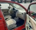 Красный Чери Кью Кью, объемом двигателя 1.1 л и пробегом 85 тыс. км за 1699 $, фото 7 на Automoto.ua