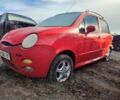 Красный Чери Кью Кью, объемом двигателя 0 л и пробегом 105 тыс. км за 1200 $, фото 1 на Automoto.ua