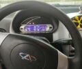 Красный Чери Кью Кью, объемом двигателя 1.1 л и пробегом 123 тыс. км за 2200 $, фото 6 на Automoto.ua