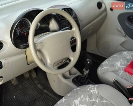 Чері Кью Кью 2008 у Запоріжжя на Automoto.ua Червоний Чері Кью Кью, об'ємом двигуна 1.1 л та пробігом 54 тис. км за 2999 $, фото 10 на Automoto.ua