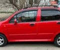 Красный Чери Кью Кью, объемом двигателя 1.08 л и пробегом 80 тыс. км за 2900 $, фото 1 на Automoto.ua