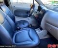 Красный Чери Кью Кью, объемом двигателя 1.1 л и пробегом 139 тыс. км за 2800 $, фото 12 на Automoto.ua