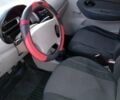 Красный Чери Кью Кью, объемом двигателя 1.1 л и пробегом 150 тыс. км за 2300 $, фото 7 на Automoto.ua