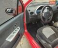 Червоний Чері Кью Кью, об'ємом двигуна 1.08 л та пробігом 117 тис. км за 2200 $, фото 7 на Automoto.ua