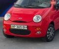 Чері Кью Кью 2008 у Запоріжжя на Automoto.ua Червоний Чері Кью Кью, об'ємом двигуна 1.1 л та пробігом 54 тис. км за 2999 $, фото 1 на Automoto.ua