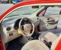 Красный Чери Кью Кью, объемом двигателя 1.1 л и пробегом 85 тыс. км за 1699 $, фото 11 на Automoto.ua