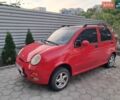 Красный Чери Кью Кью, объемом двигателя 1.08 л и пробегом 225 тыс. км за 1550 $, фото 1 на Automoto.ua