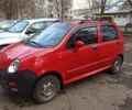 Красный Чери Кью Кью, объемом двигателя 1.1 л и пробегом 120 тыс. км за 2858 $, фото 1 на Automoto.ua