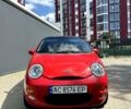 Красный Чери Кью Кью, объемом двигателя 1.08 л и пробегом 55 тыс. км за 2700 $, фото 9 на Automoto.ua