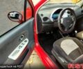 Красный Чери Кью Кью, объемом двигателя 1.1 л и пробегом 117 тыс. км за 2200 $, фото 4 на Automoto.ua