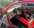 Красный Чери Кью Кью, объемом двигателя 1.1 л и пробегом 125 тыс. км за 2300 $, фото 4 на Automoto.ua
