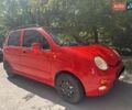 Красный Чери Кью Кью, объемом двигателя 1.08 л и пробегом 95 тыс. км за 3000 $, фото 1 на Automoto.ua