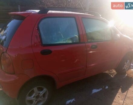 Красный Чери Кью Кью, объемом двигателя 1.08 л и пробегом 120 тыс. км за 2800 $, фото 4 на Automoto.ua