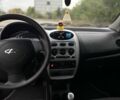 Червоний Чері Кью Кью, об'ємом двигуна 1.1 л та пробігом 146 тис. км за 3000 $, фото 1 на Automoto.ua