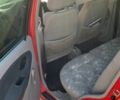 Красный Чери Кью Кью, объемом двигателя 1.1 л и пробегом 121 тыс. км за 2400 $, фото 5 на Automoto.ua