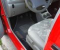 Красный Чери Кью Кью, объемом двигателя 1 л и пробегом 39 тыс. км за 2550 $, фото 3 на Automoto.ua