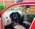 Красный Чери Кью Кью, объемом двигателя 1.1 л и пробегом 160 тыс. км за 1600 $, фото 1 на Automoto.ua