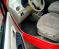 Красный Чери Кью Кью, объемом двигателя 1.1 л и пробегом 86 тыс. км за 2300 $, фото 4 на Automoto.ua