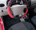 Красный Чери Кью Кью, объемом двигателя 1.1 л и пробегом 150 тыс. км за 2300 $, фото 5 на Automoto.ua