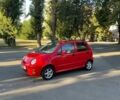 Красный Чери Кью Кью, объемом двигателя 1.08 л и пробегом 45 тыс. км за 1850 $, фото 5 на Automoto.ua
