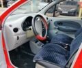 Красный Чери Кью Кью, объемом двигателя 1.08 л и пробегом 55 тыс. км за 2900 $, фото 10 на Automoto.ua