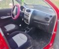 Красный Чери Кью Кью, объемом двигателя 1.1 л и пробегом 175 тыс. км за 2800 $, фото 1 на Automoto.ua